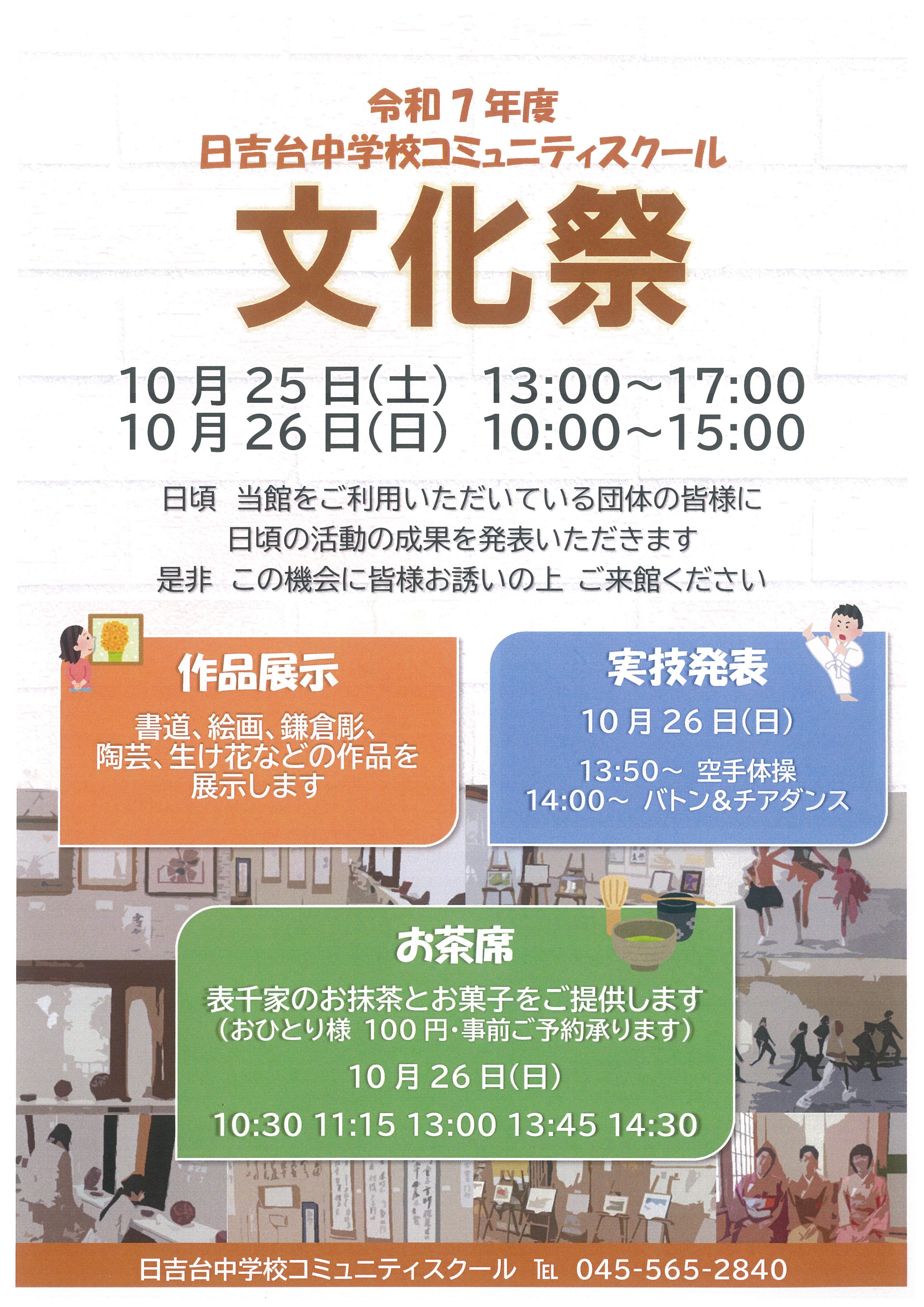 Ղ̂m点